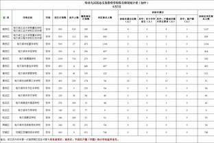 马约拉尔：今天平局的结果是公平的，我在度过一个伟大的赛季